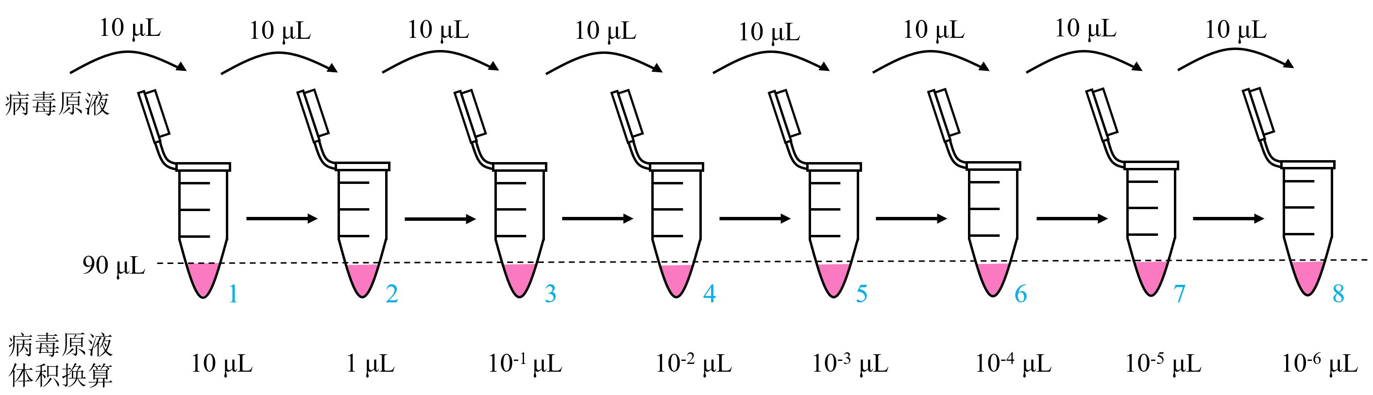 1660206777407907.png 1660206791131290.jpg